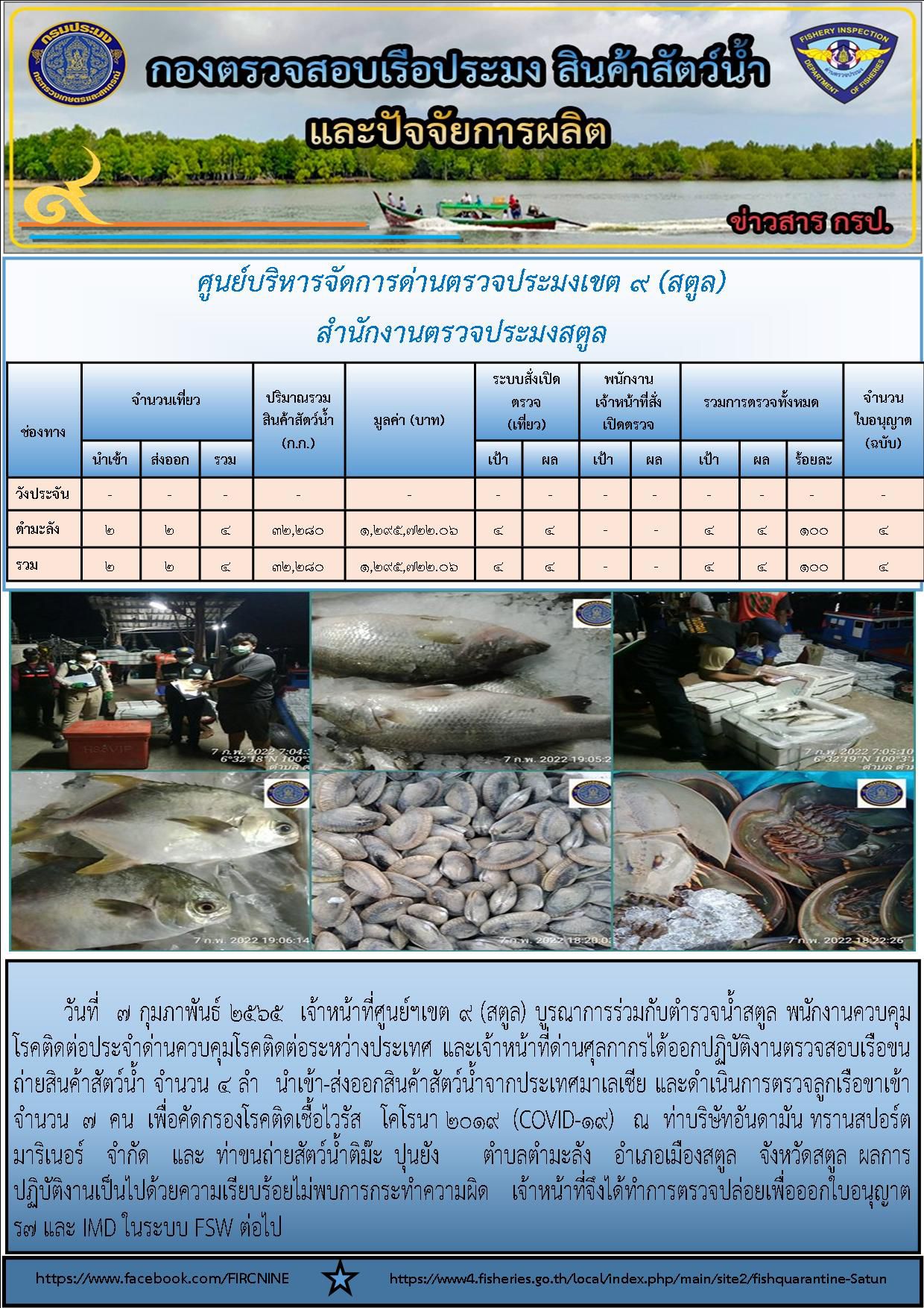 ประชาสัมพันธ์การปฏิบัติงานศูนย์บริหารจัดการด่านตรวจประมงเขต 9(สตูล) ประจำวันที่ 4-8 กุมภาพันธ์  2565..คลิก