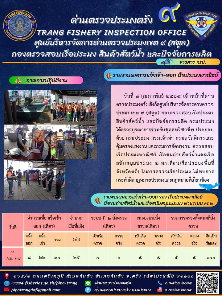 ประชาสัมพันธ์การปฏิบัติงานด่านตรวจประมงตรัง..คลิก