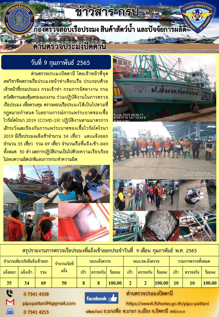ข่าวสารการปฏิบัติงาน ด่านตรวจประมงปัตตานี 9 ก.พ. 65..คลิก