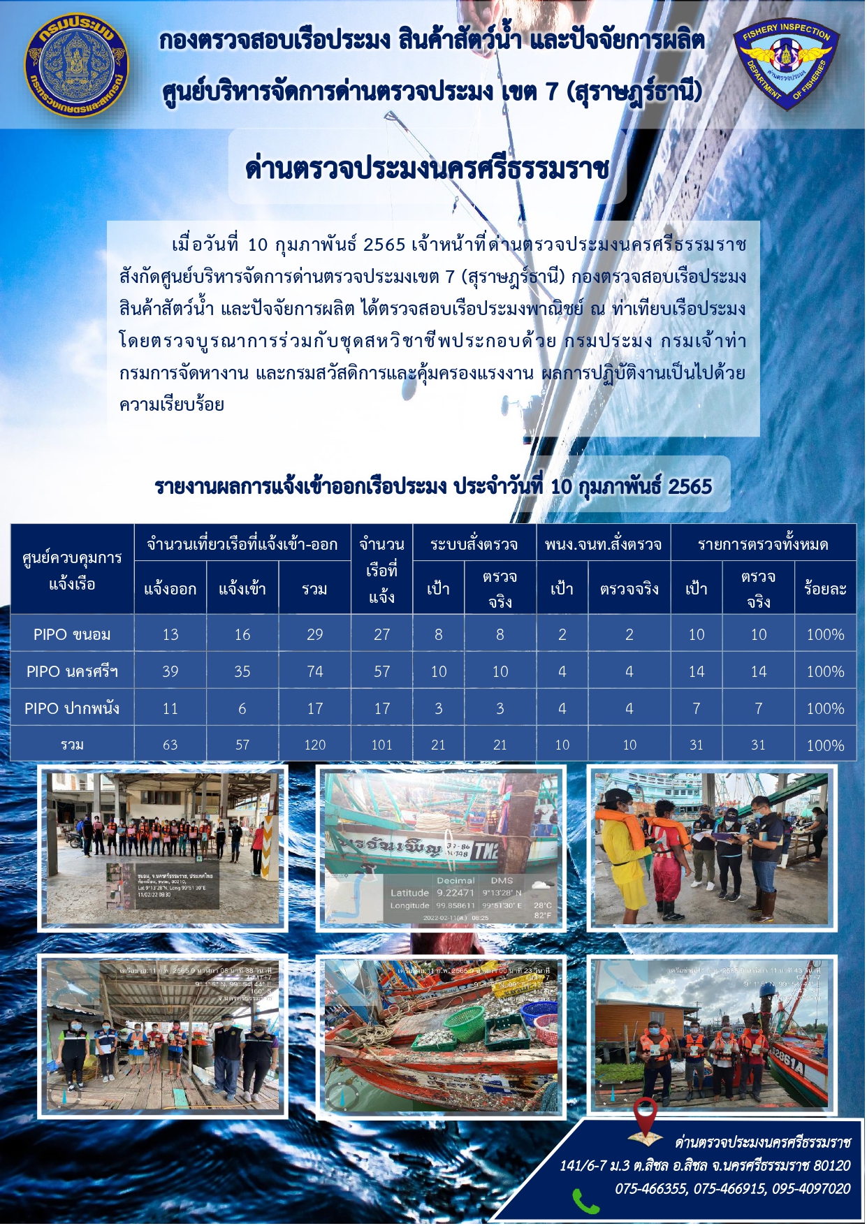 รายงานการปฏิบัติงาน ประจำวันที่ 10 กุมภาพันธ์ 2565..คลิก