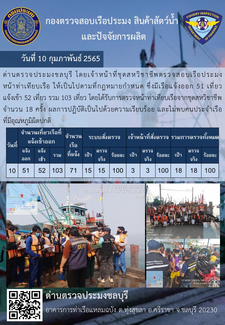 การปฏิบัติงานของเจ้าหน้าที่ด่านตรวจประมงชลบุรีประจำวันที่ 10 กุมภาพันธ์ 2565..คลิก