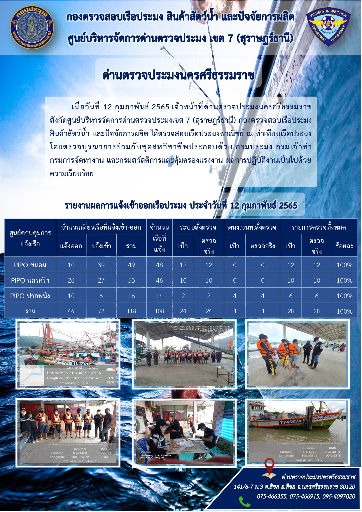 รายงานการปฏิบัติงาน ประจำวันที่ 12 กุมภาพันธ์ 2565..คลิก