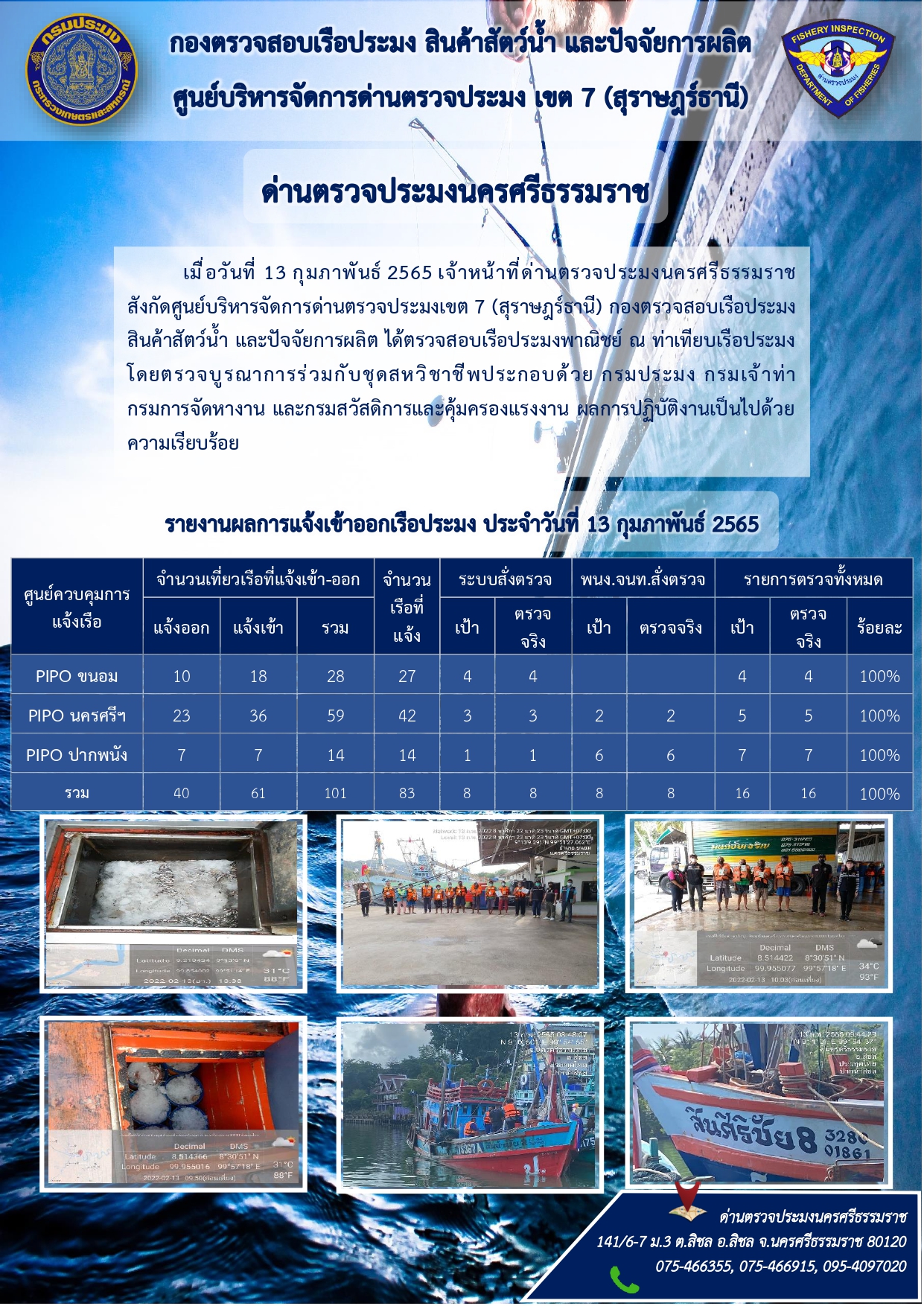 รายงานการปฏิบัติงาน ประจำวันที่ 13 กุมภาพันธ์ 2565..คลิก
