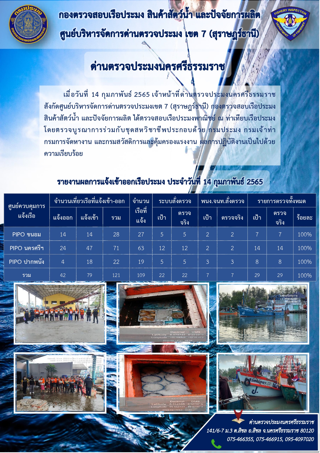 รายงานการปฏิบัติงาน ประจำวันที่ 14 กุมภาพันธ์ 2565..คลิก
