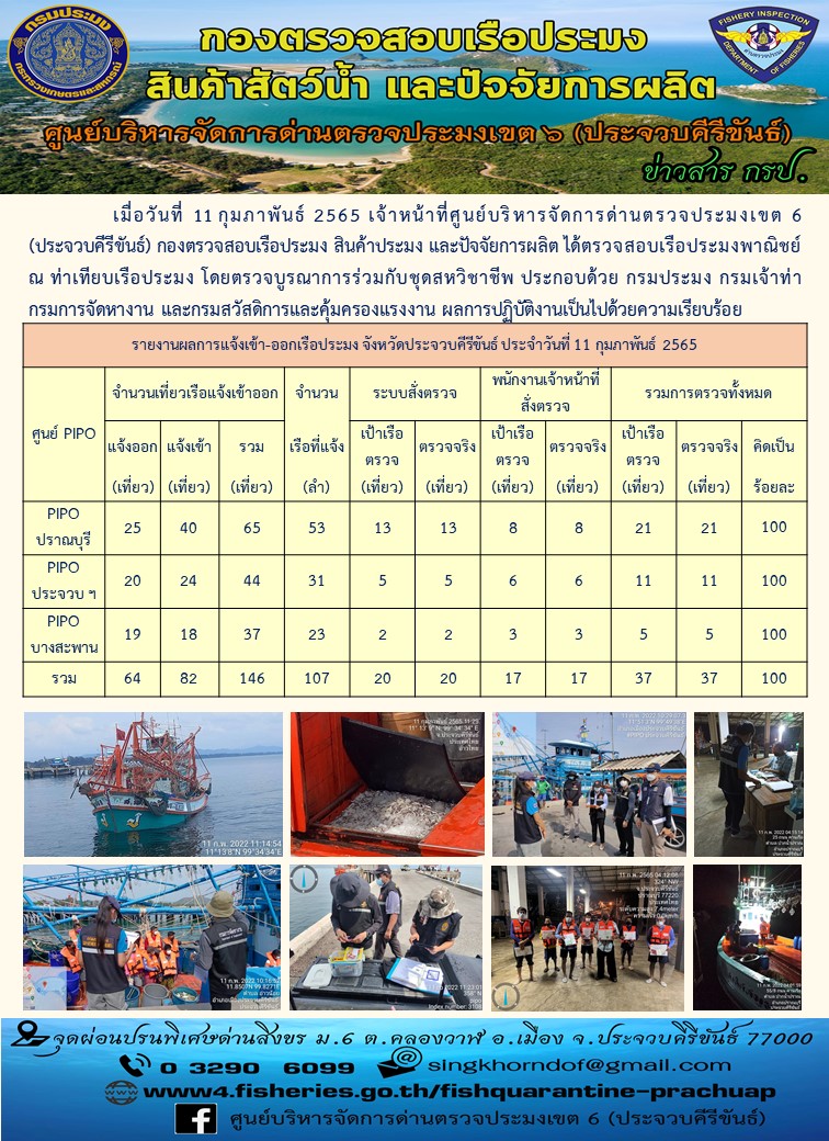 ตรวจสอบเรือประมงพานิชย์ ณ ท่าเทียบเรือประมง..คลิก
