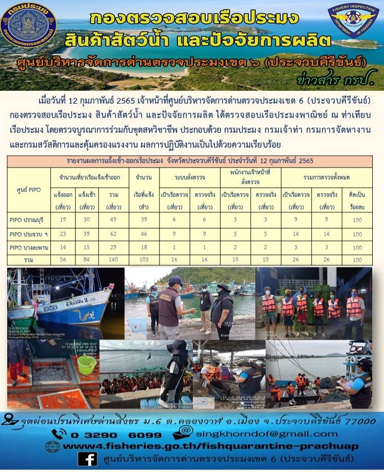 ตรวจสอบเรือประมงพานิชย์ ณ ท่าเทียบเรือประมง..คลิก