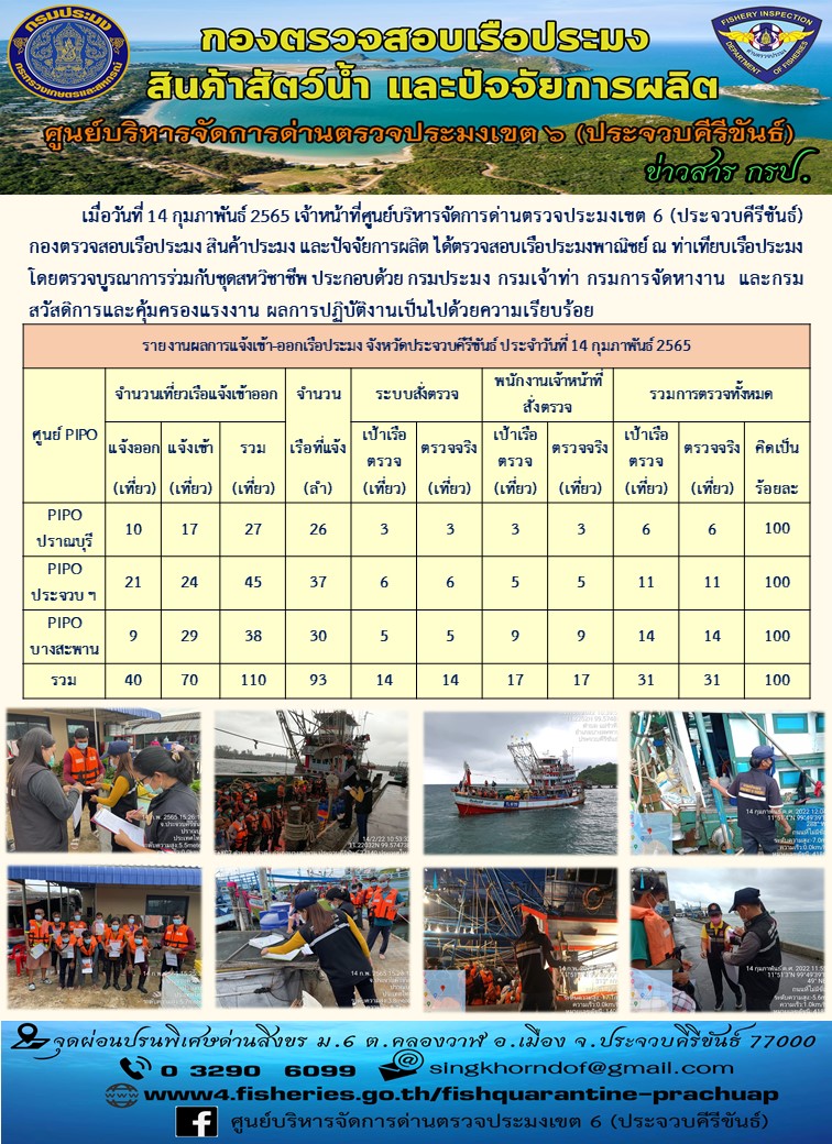 ตรวจสอบเรือประมงพานิชย์ ณ ท่าเทียบเรือประมง..คลิก