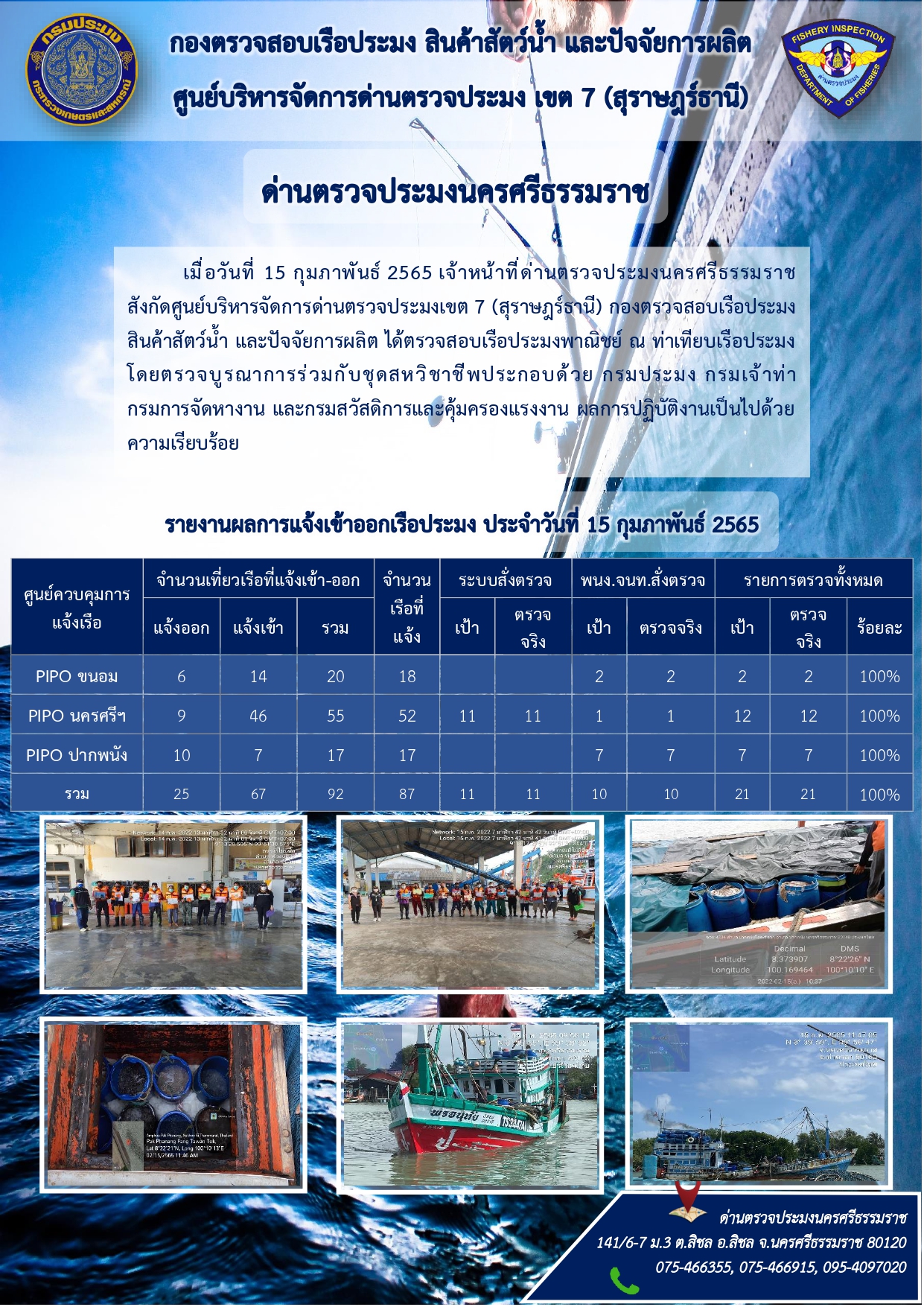 รายงานการปฏิบัติงาน ประจำวันที่ 15 กุมภาพันธ์ 2565..คลิก