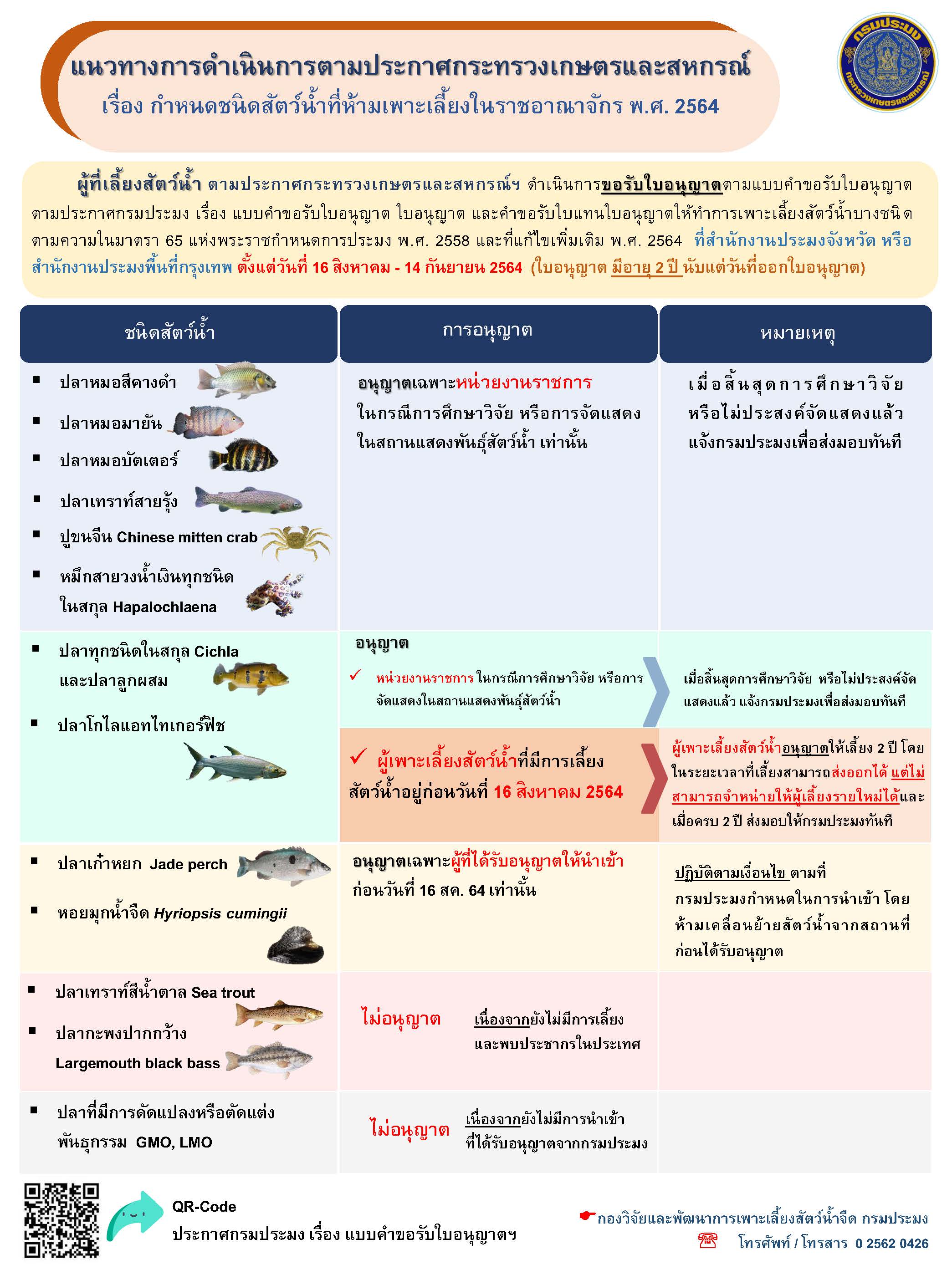 การขอหนังสือรับรองสถานที่ทำการเพาะเลี้ยงสัตว์น้ำชนิดที่ใกล้สูญพันธุ์จากธรรมชาติเพื่อการส่งออก