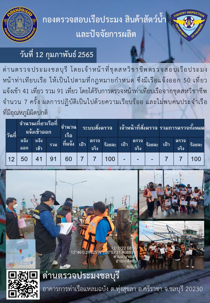 การปฏิบัติงานของเจ้าหน้าที่ด่านตรวจประมงชลบุรีประจำวันที่ 12 กุมภาพันธ์ 2565..คลิก