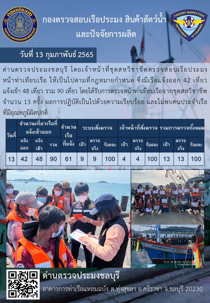การปฏิบัติงานของเจ้าหน้าที่ด่านตรวจประมงชลบุรีประจำวันที่ 13 กุมภาพันธ์ 2565..คลิก