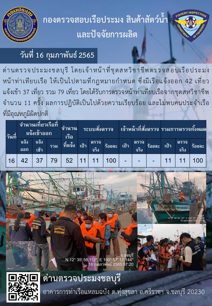 การปฏิบัติงานของเจ้าหน้าที่ด่านตรวจประมงชลบุรีประจำวันที่ 16 กุมภาพันธ์ 2565..คลิก