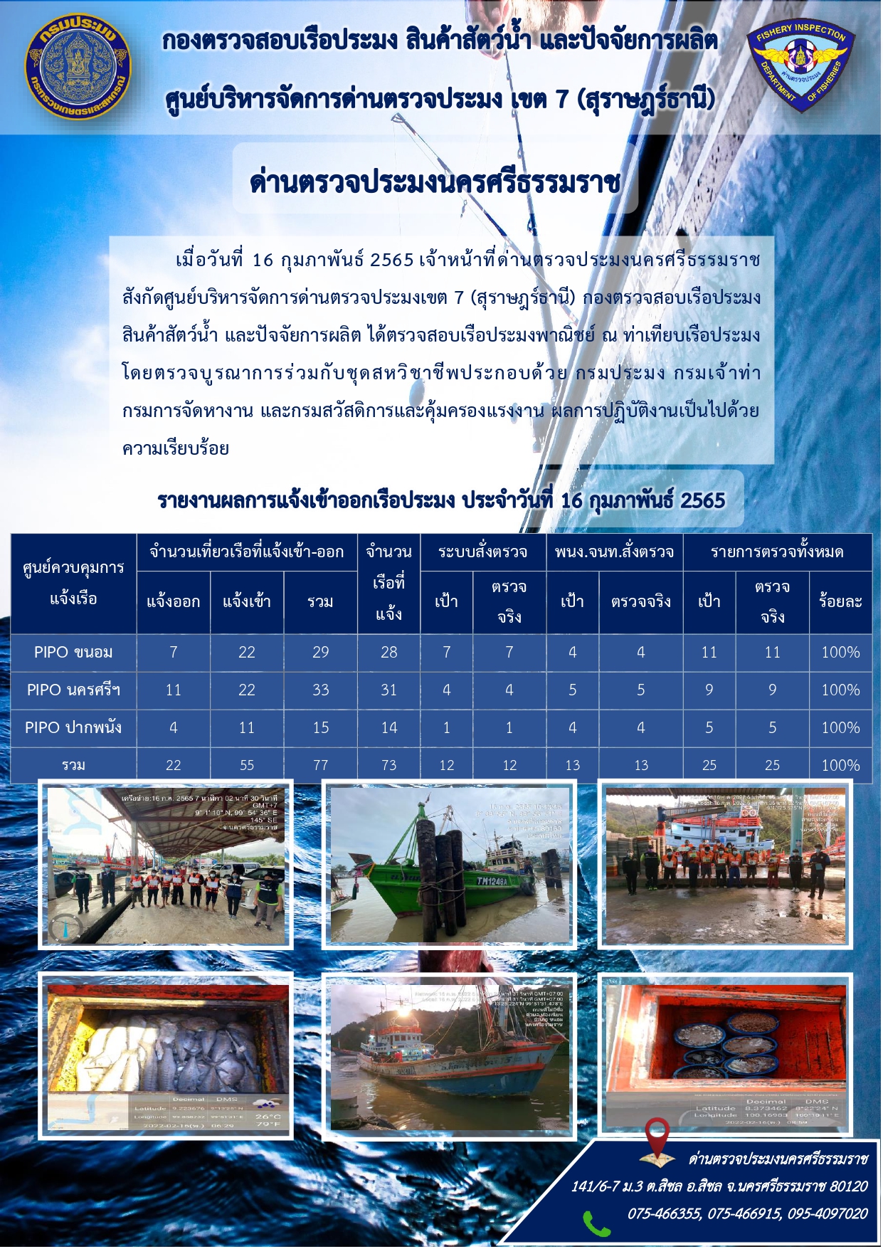 รายงานการปฏิบัติงาน ประจำวันที่ 16 กุมภาพันธ์ 2565..คลิก