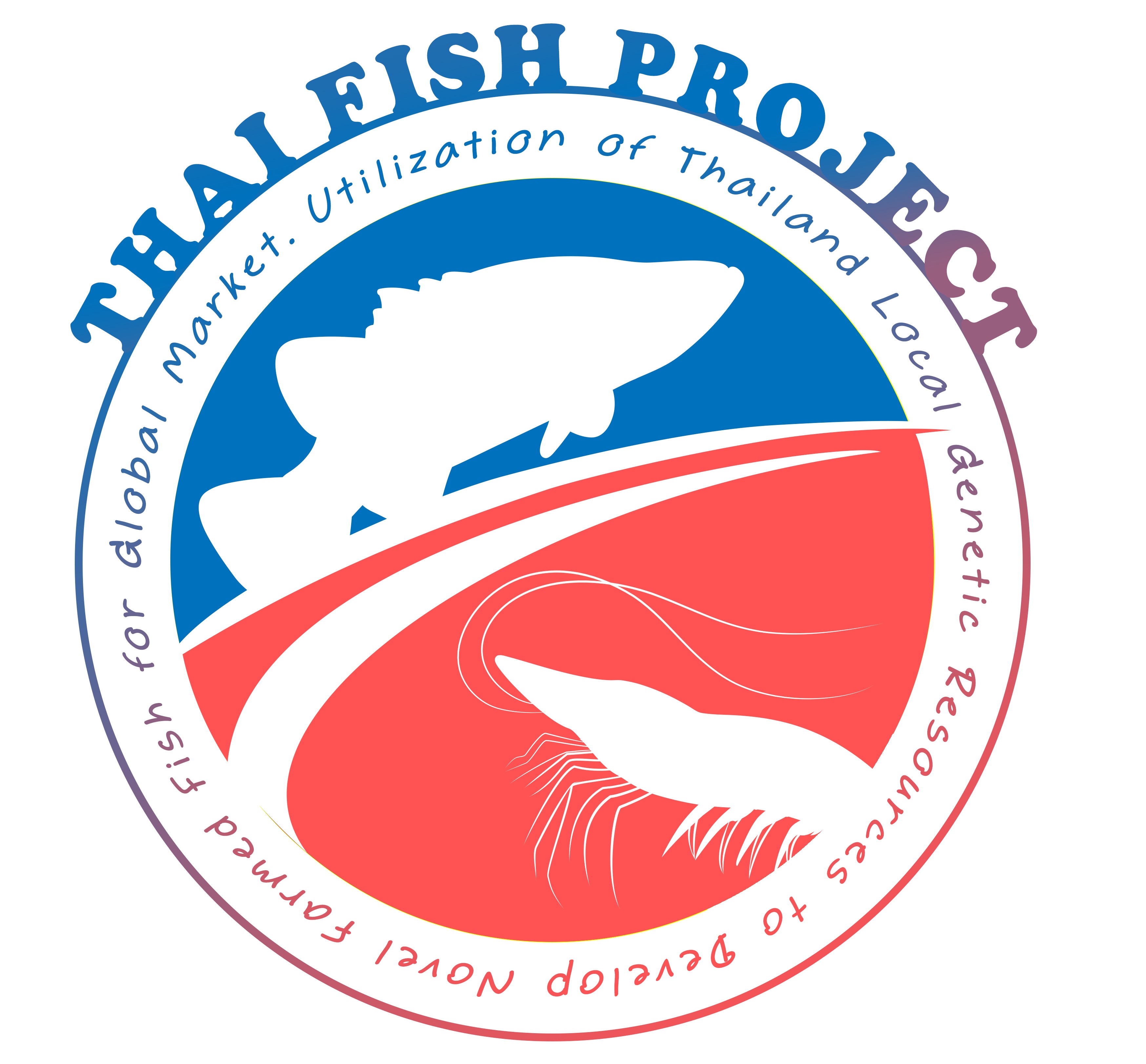 ประกาศรับสมัคร Assistant for the JICA Thai Fish Project