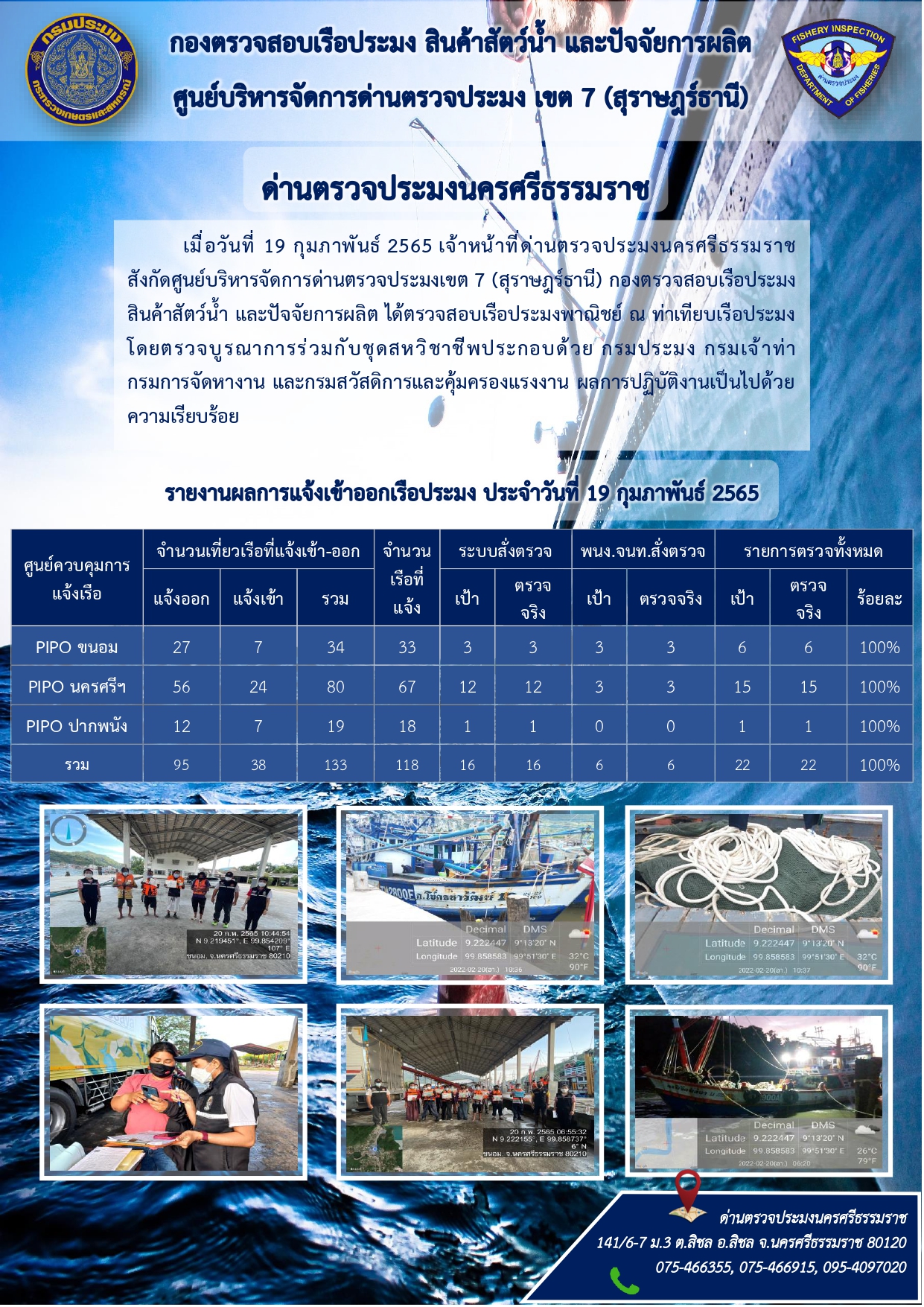 รายงานการปฏิบัติงาน ประจำวันที่ 19 กุมภาพันธ์ 2565..คลิก