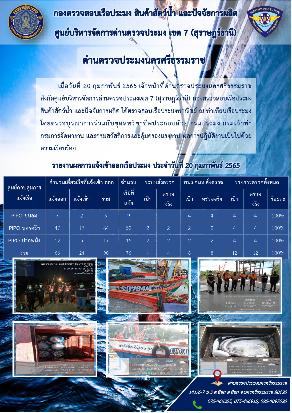 รายงานการปฏิบัติงาน ประจำวันที่ 20 กุมภาพันธ์ 2565..คลิก