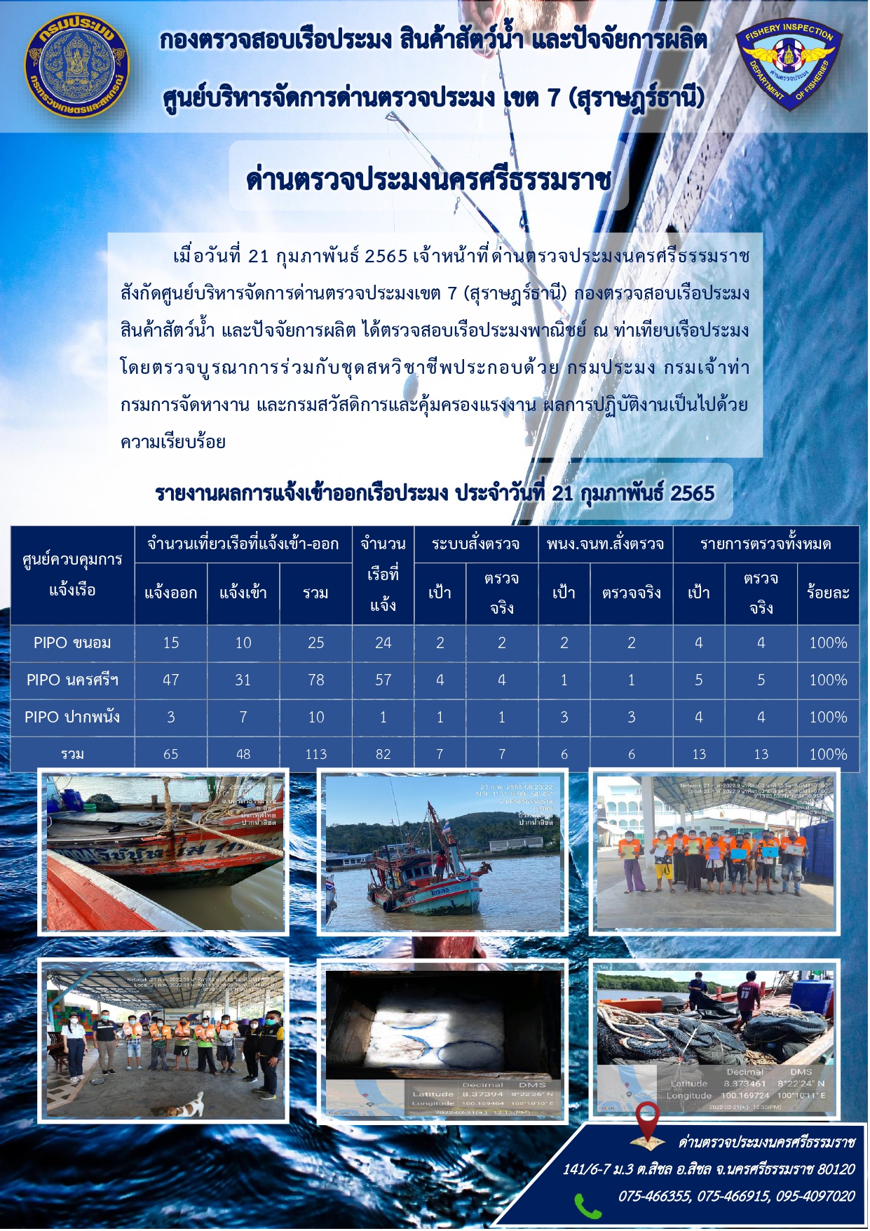 รายงานการปฏิบัติงาน ประจำวันที่ 21 กุมภาพันธ์ 2565..คลิก