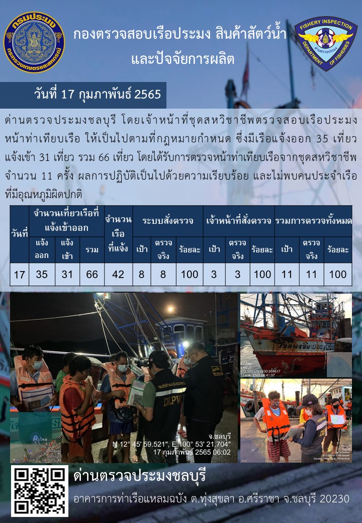 การปฏิบัติงานของเจ้าหน้าที่ด่านตรวจประมงชลบุรีประจำวันที่ 17 กุมภาพันธ์ 2565..คลิก