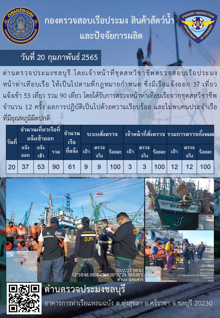 การปฏิบัติงานของเจ้าหน้าที่ด่านตรวจประมงชลบุรีประจำวันที่ 20 กุมภาพันธ์ 2565..คลิก
