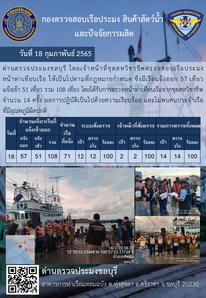 การปฏิบัติงานของเจ้าหน้าที่ด่านตรวจประมงชลบุรีประจำวันที่ 18 กุมภาพันธ์ 2565..คลิก