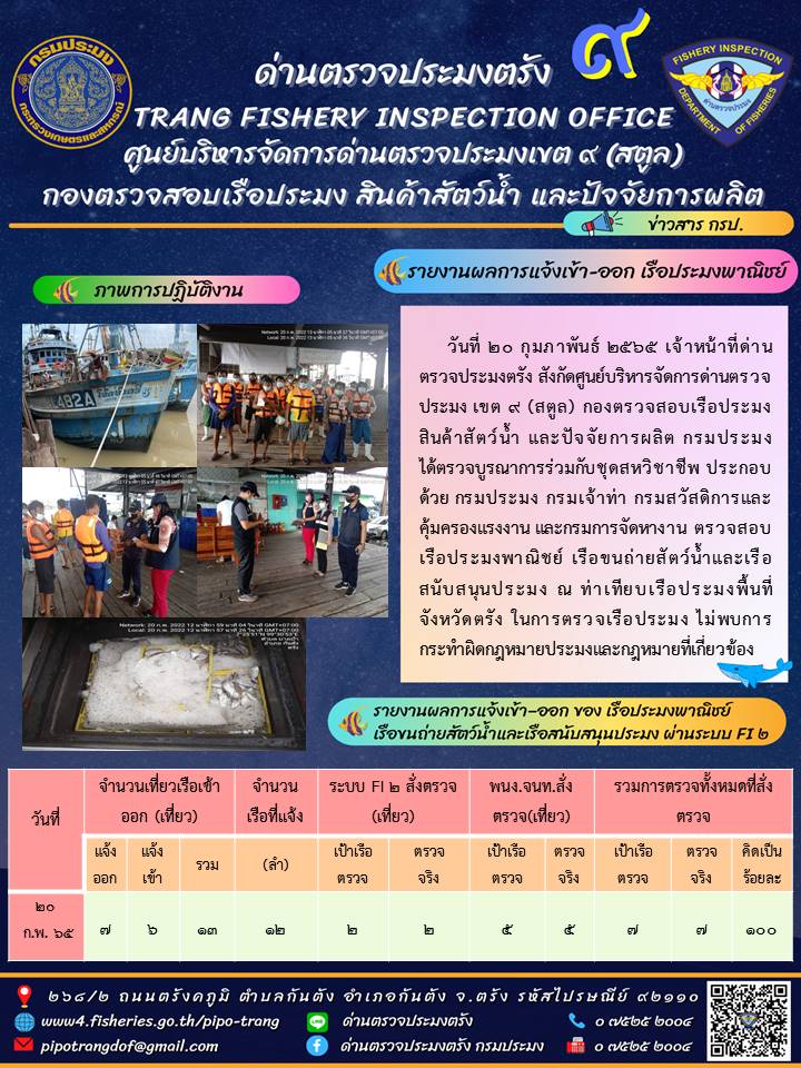 ประชาสัมพันธ์การปฏิบัติงานด่านตรวจประมงตรัง..คลิก