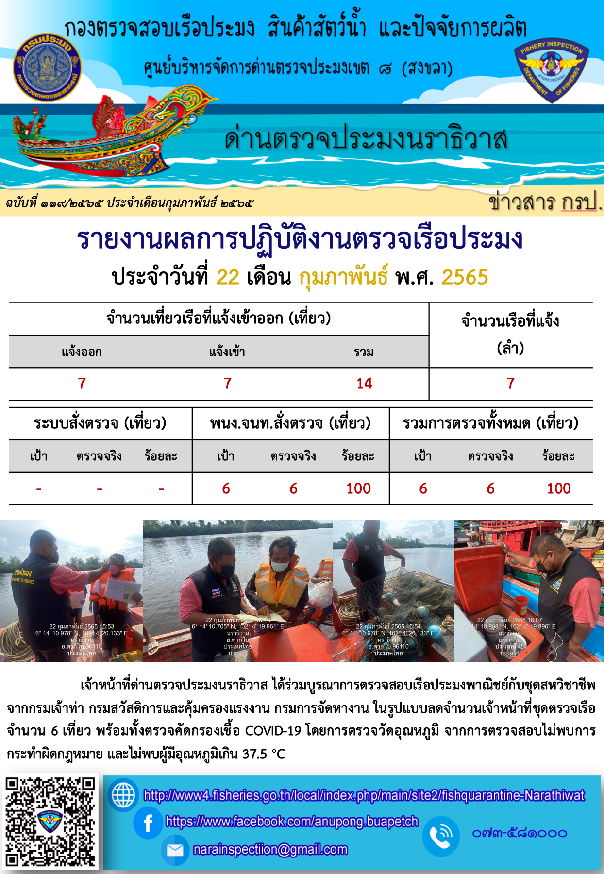 ประชาสัมพันธ์ด่านตรวจประมงนราธิวาส ประจำวันที่ 22 กุมภาพันธ์ 2565..คลิก