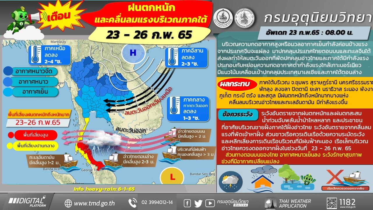 เตือน!!!  #ฝนตกหนักและคลื่นลมแรงบริเวณภาคใต้(กระทบ 23 - 26 กุมภาพันธ์ 2565)