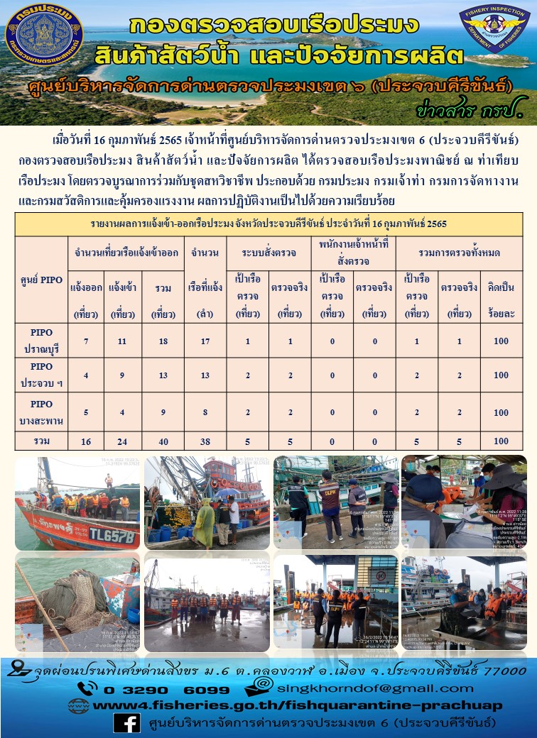 ตรวจสอบเรือประมงพานิชย์ ณ ท่าเทียบเรือประมง..คลิก