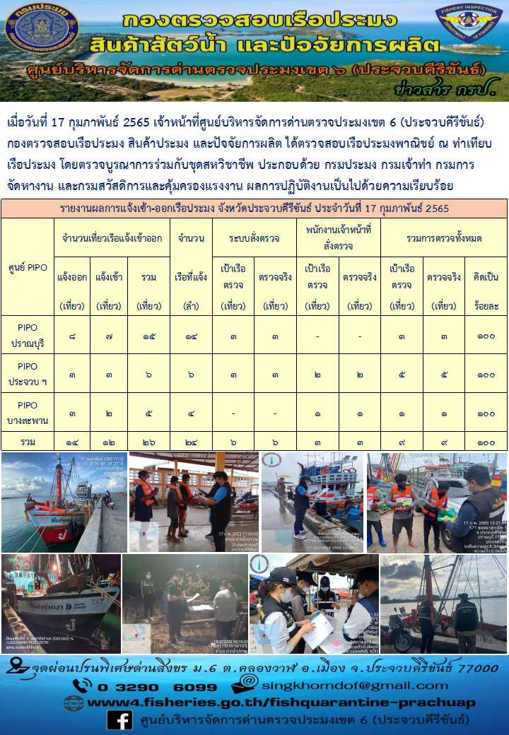 ตรวจสอบเรือประมงพานิชย์ ณ ท่าเทียบเรือประมง..คลิก