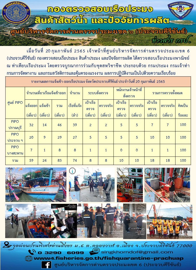 ตรวจสอบเรือประมงพานิชย์ ณ ท่าเทียบเรือประมง..คลิก