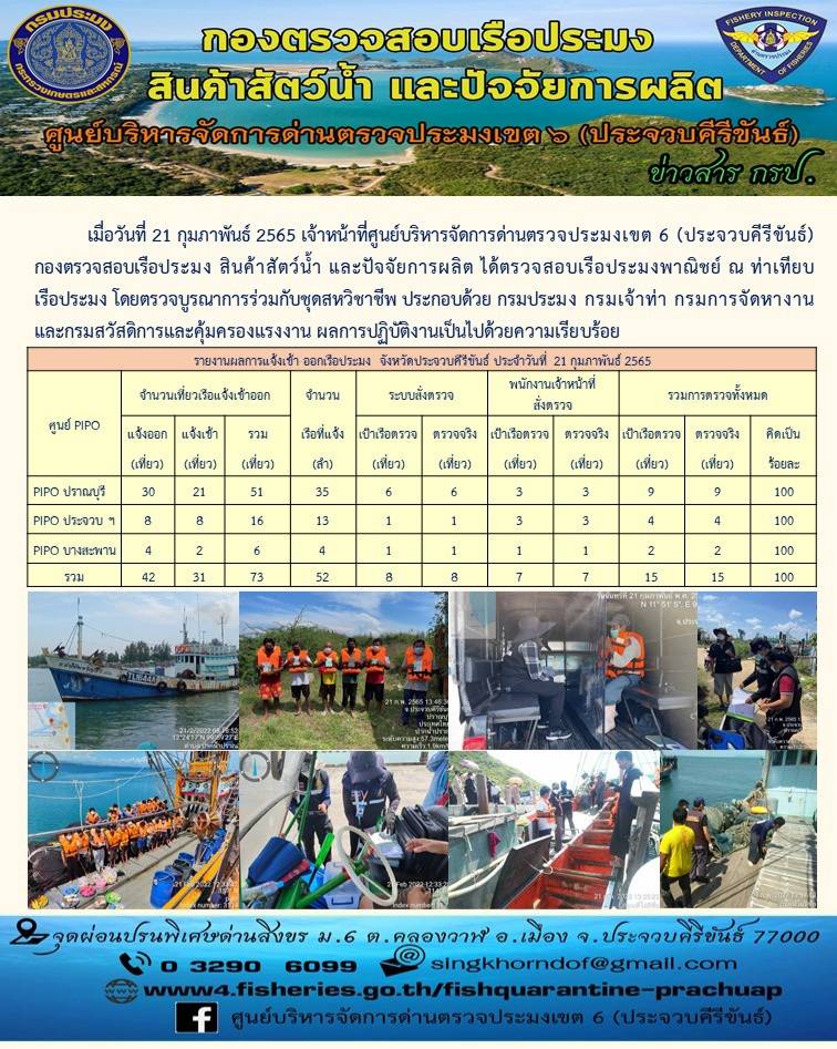 ตรวจสอบเรือประมงพานิชย์ ณ ท่าเทียบเรือประมง..คลิก