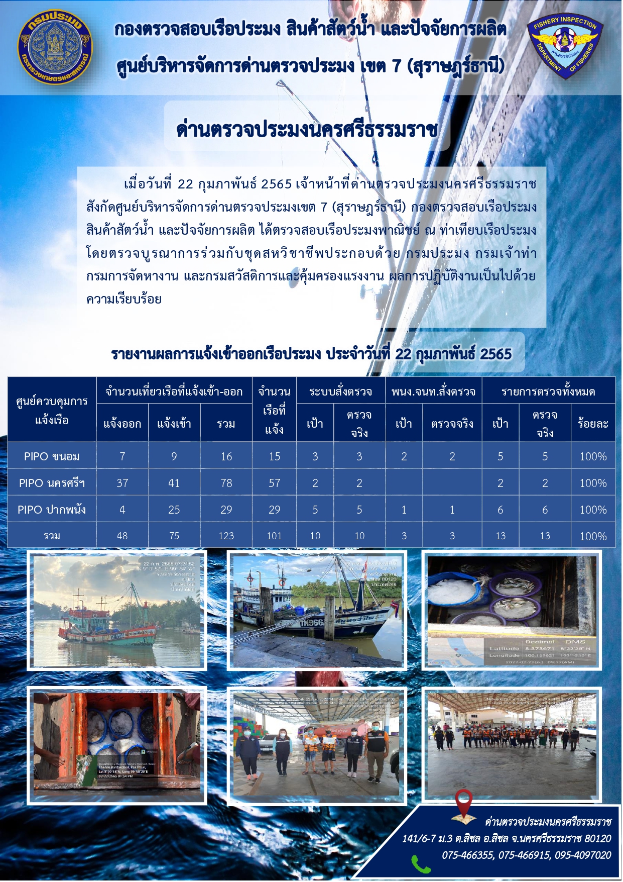 รายงานการปฏิบัติงาน ประจำวันที่ 22 กุมภาพันธ์ 2565..คลิก