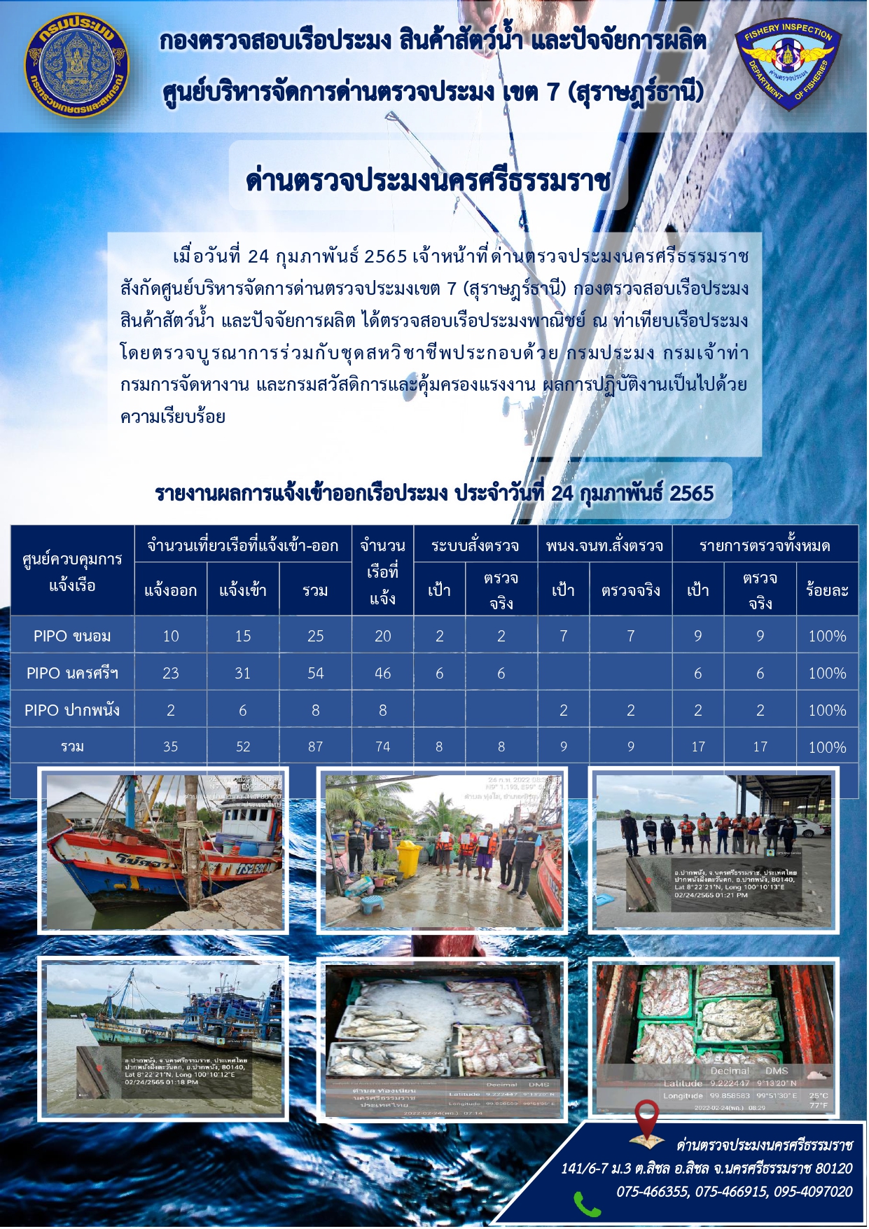 รายงานการปฏิบัติงาน ประจำวันที่ 24 กุมภาพันธ์ 2565..คลิก