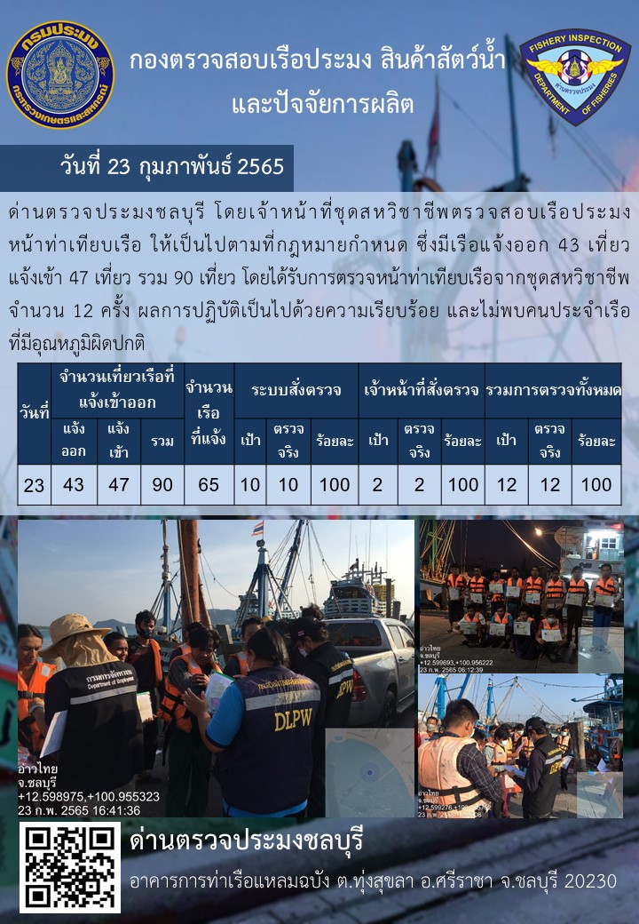การปฏิบัติงานของเจ้าหน้าที่ด่านตรวจประมงชลบุรีประจำวันที่ 22 กุมภาพันธ์ 2565