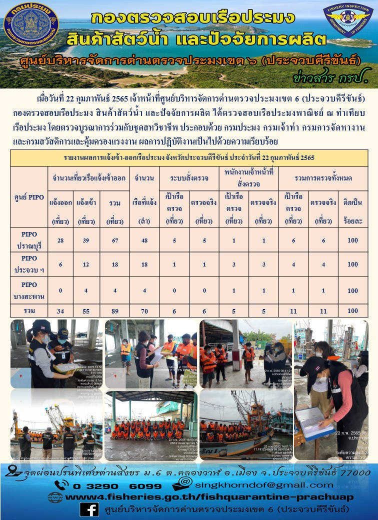 ตรวจสอบเรือประมงพานิชย์ ณ ท่าเทียบเรือประมง..คลิก