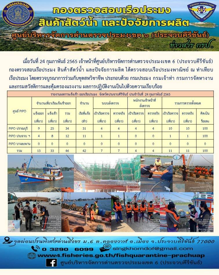 ตรวจสอบเรือประมงพานิชย์ ณ ท่าเทียบเรือประมง..คลิก
