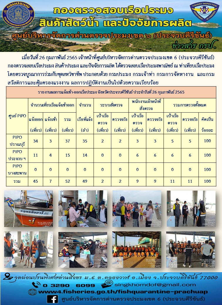 ตรวจสอบเรือประมงพาณิชย์ ณ ท่าเทียบเรือประมง..คลิก