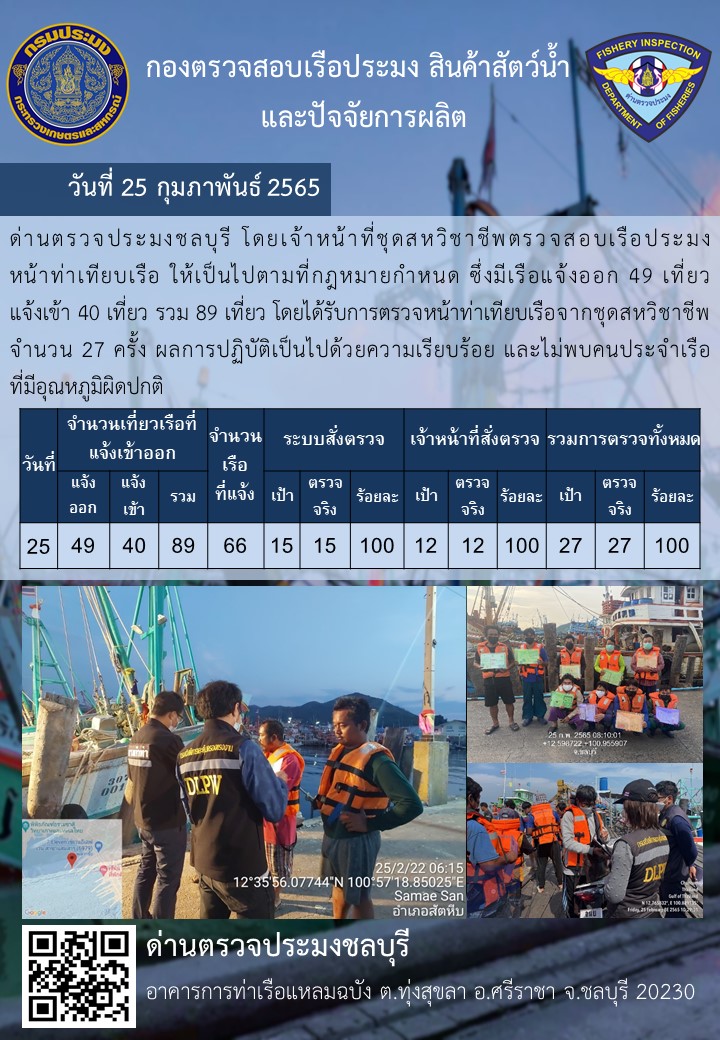 การปฏิบัติงานของเจ้าหน้าที่ด่านตรวจประมงชลบุรีประจำวันที่ 25 กุมภาพันธ์ 2565..คลิก