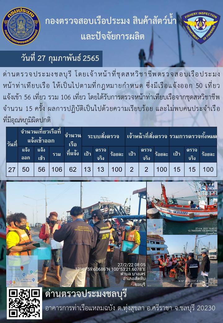 การปฏิบัติงานของเจ้าหน้าที่ด่านตรวจประมงชลบุรีประจำวันที่ 27 กุมภาพันธ์ 2565..คลิก