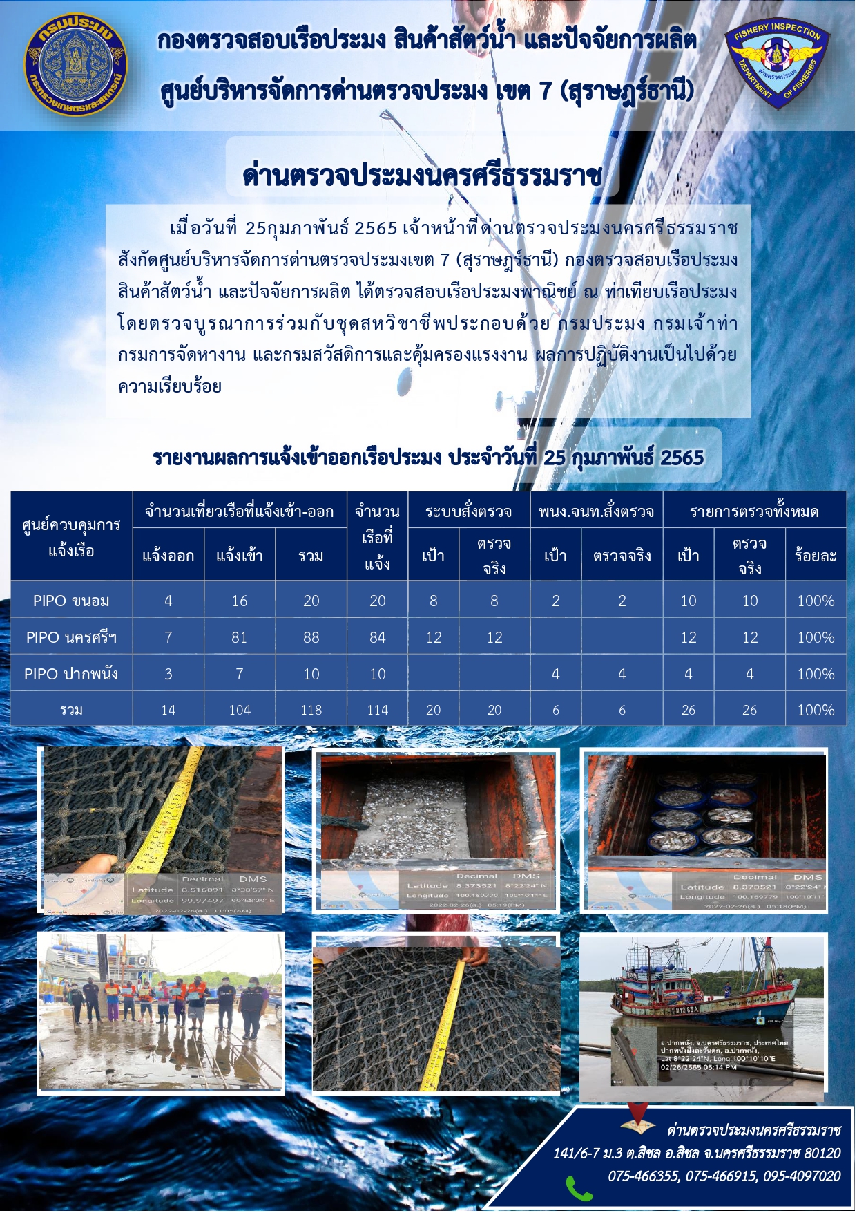 รายงานการปฏิบัติงาน ประจำวันที่ 25 กุมภาพันธ์ 2565..คลิก