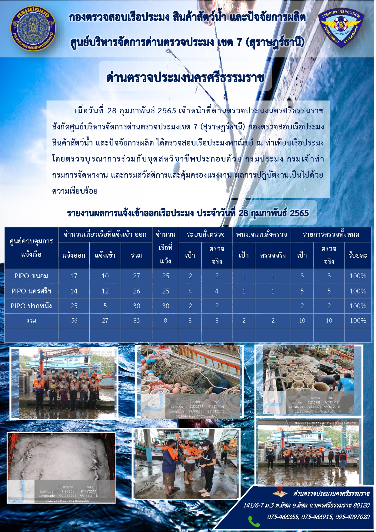 รายงานการปฏิบัติงาน ประจำวันที่ 28 กุมภาพันธ์ 2565..คลิก