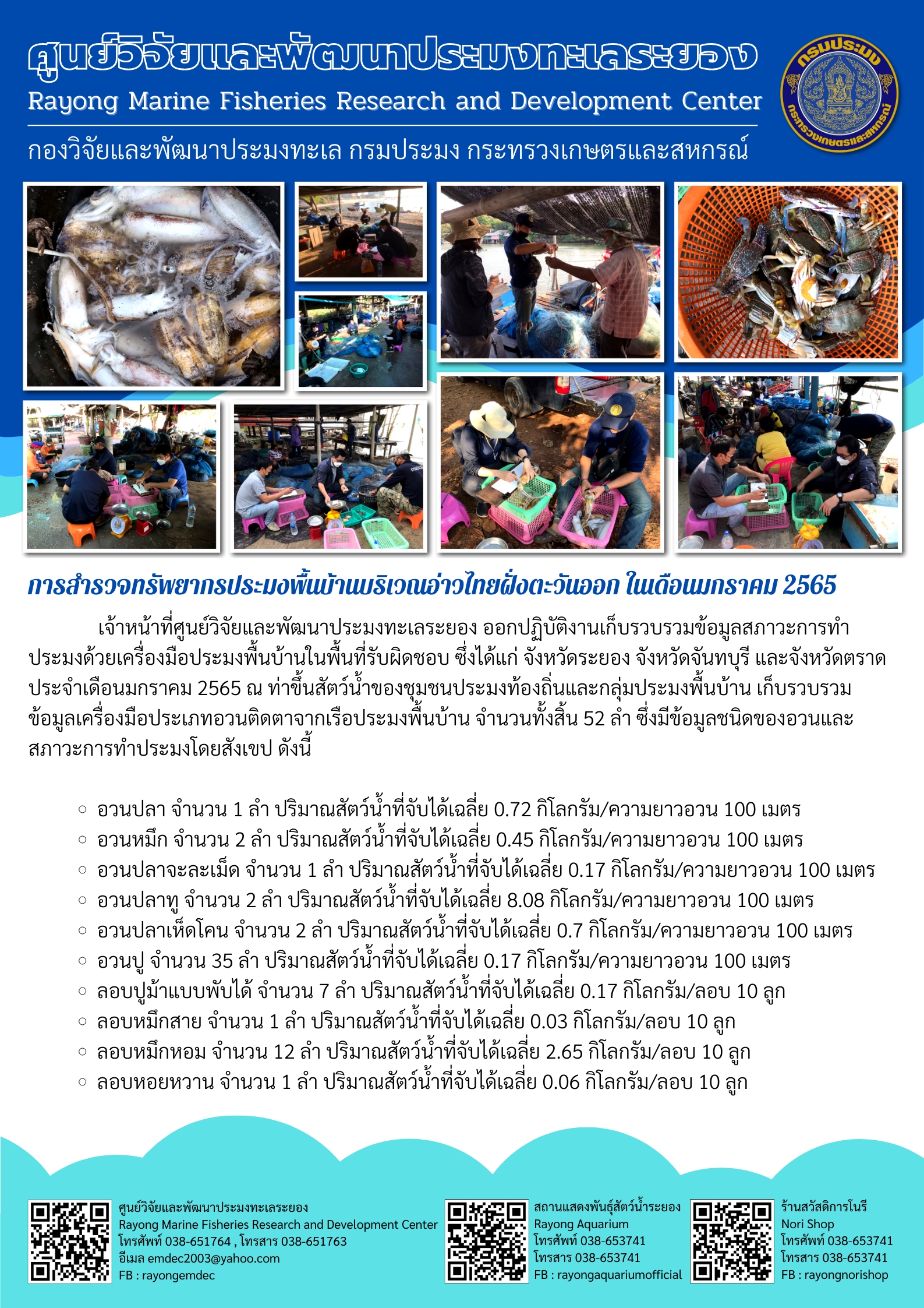 การสำรวจทรัพยากรประมงพื้นบ้านบริเวณอ่าวไทยฝั่งตะวันออก ในเดือนมกราคม 2565..คลิก