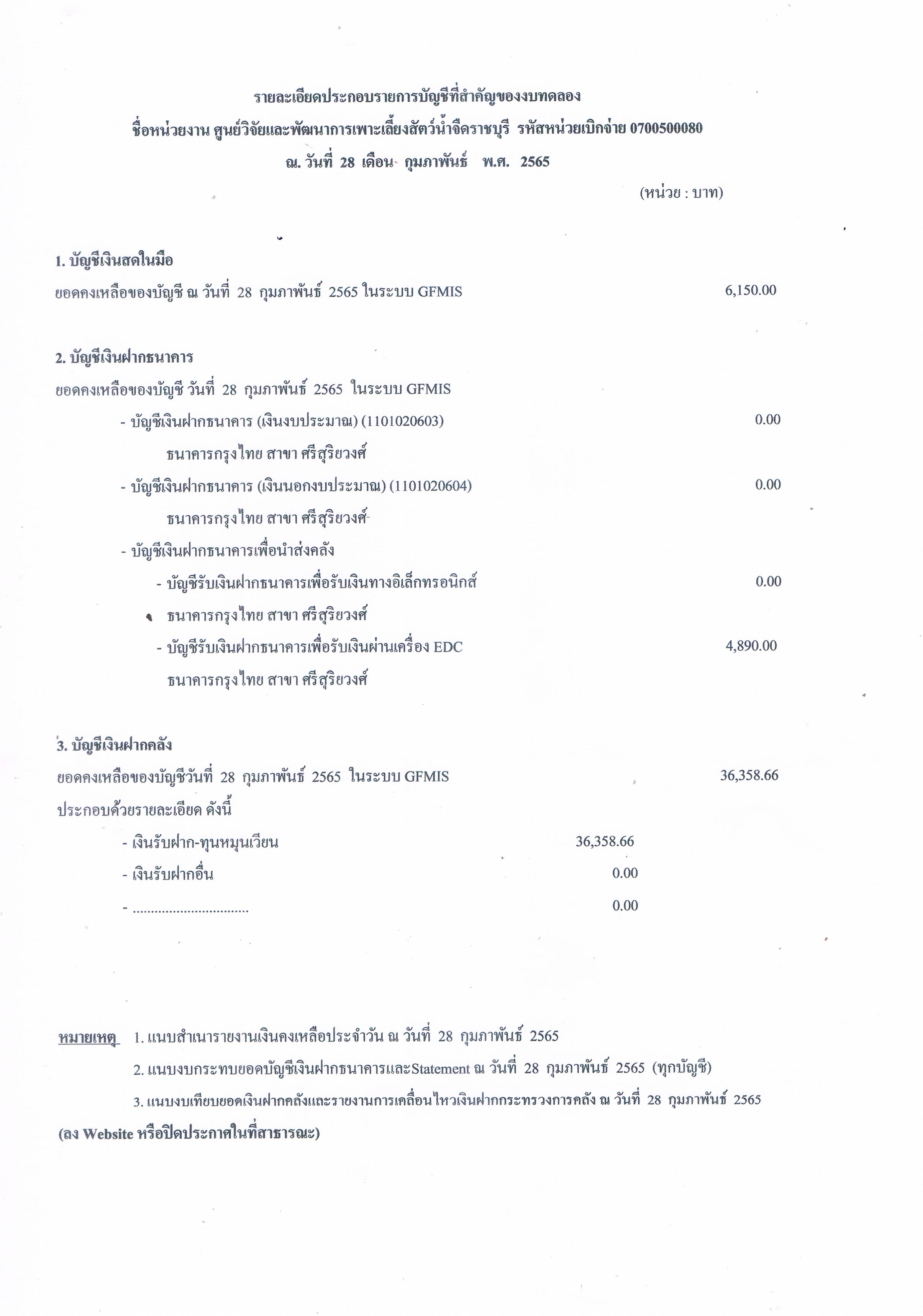 รายงานรายละเอียดประกอบรายการบัญชีที่สำคัญของงบทดลอง ณ วันที่ 28 กุมภาพันธ์ พ.ศ.2565..คลิก