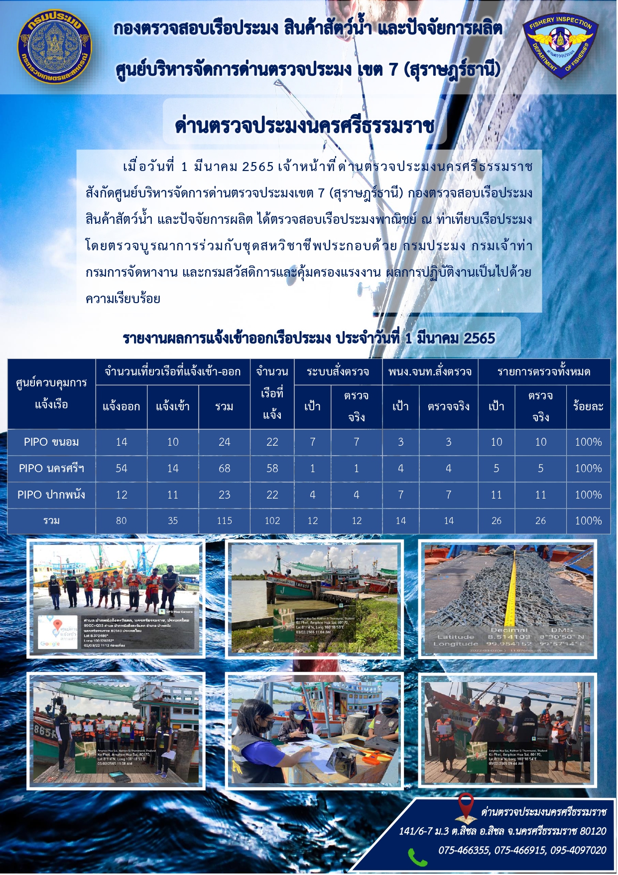 รายงานการปฏิบัติงาน ประจำวันที่ 1 มีนาคม 2565..คลิก