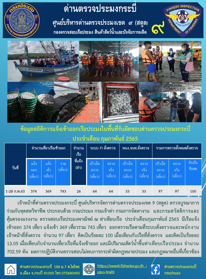 ข้อมูลสถิติการแจ้งเข้าออกเรือประมง ประจำเดือน กุมภาพันธ์ 2564..คลิก