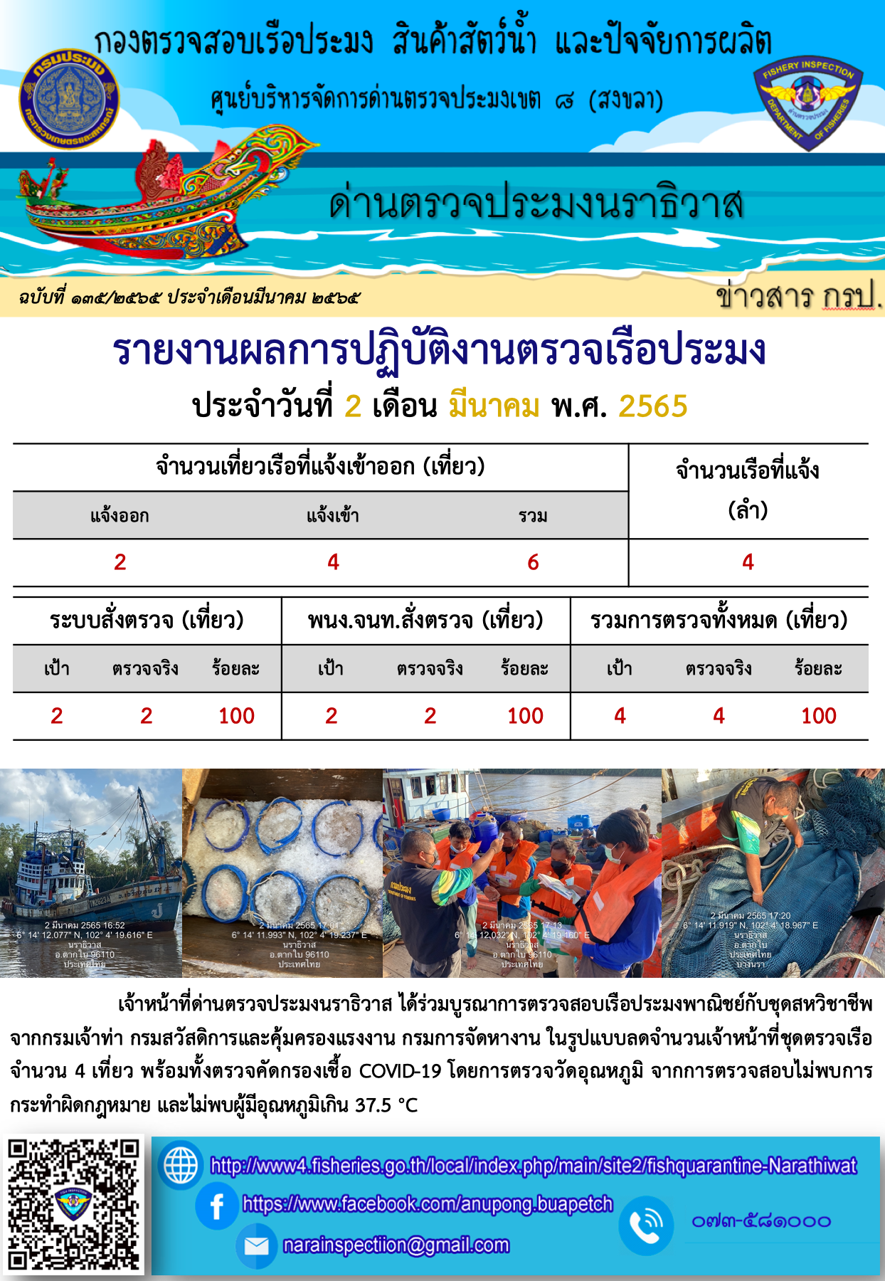 ประชาสัมพันธ์ด่านตรวจประมงนราธิวาส ประจำวันที่ 2 มีนาคม 2565..คลิก