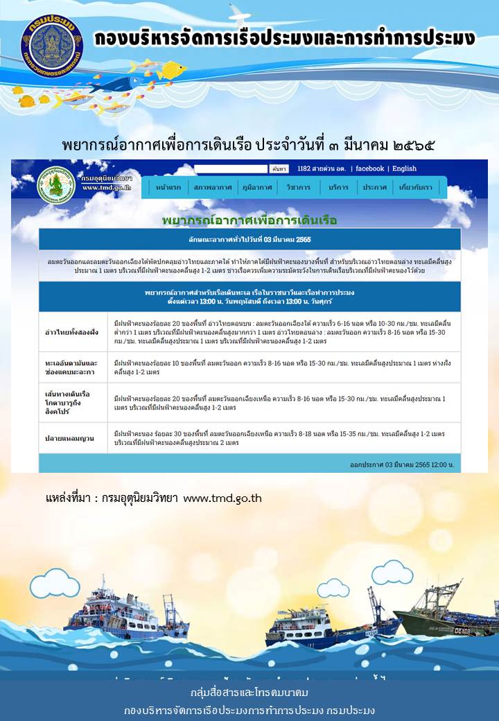 พยากรณ์อากาศเพื่อการเดินเรือ ประจำวันที่ 3 มีนาคม 2565..คลิก