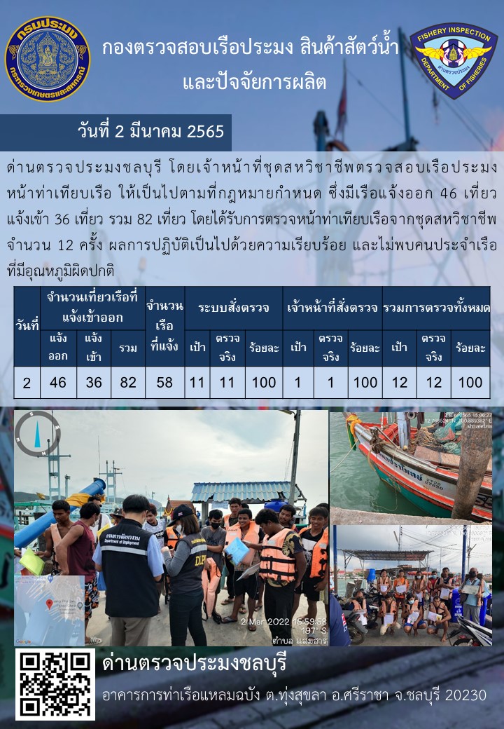 การปฏิบัติงานของเจ้าหน้าที่ด่านตรวจประมงชลบุรีประจำวันที่ 2 มีนาคม 2565..คลิก