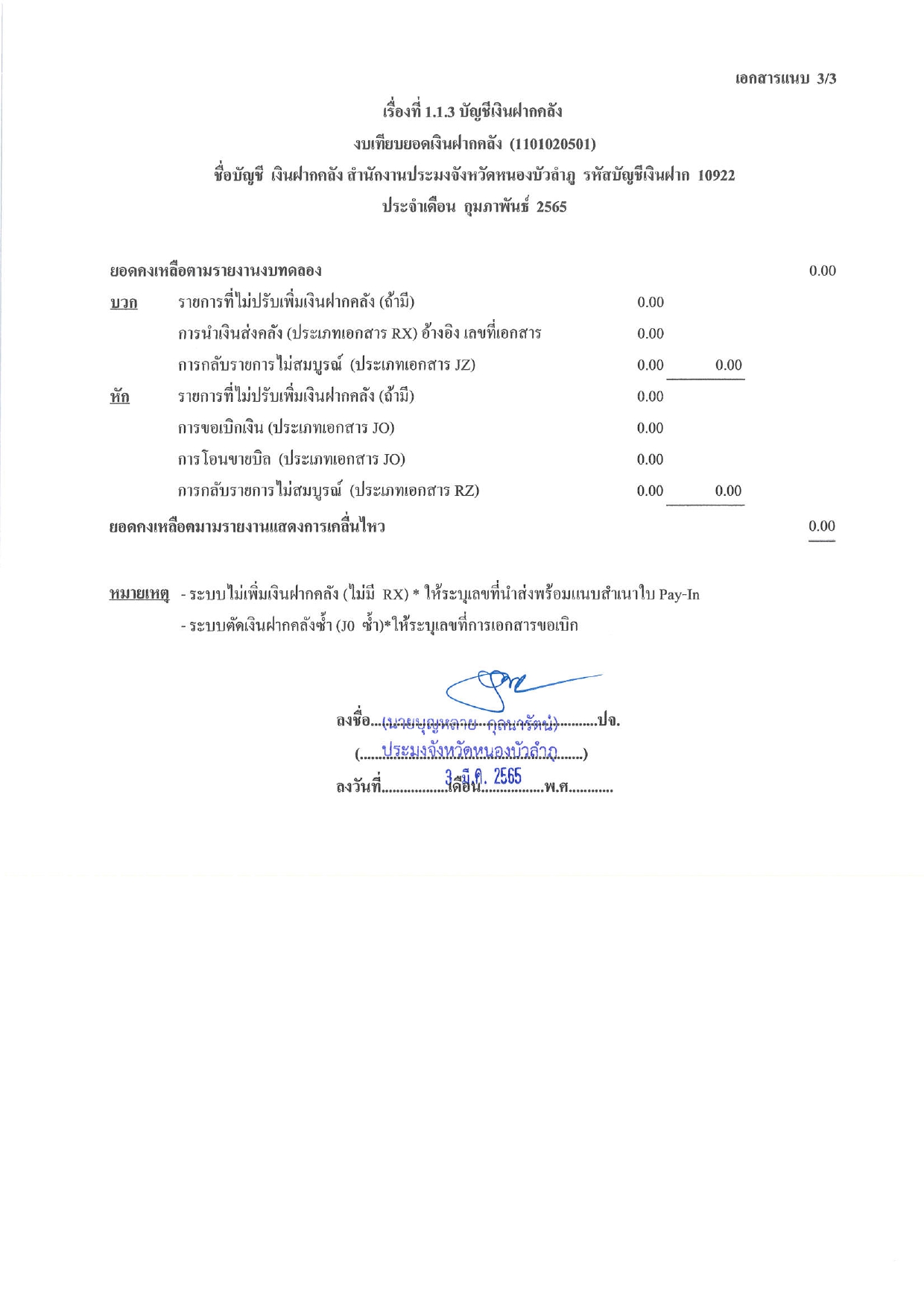 การเปิดเผยแสดงรายละเอียดประกอบรายการบัญชีที่สำคัญประกอบงบทดลอง ประจำเดือน กุมภาพันธ์ 2565..คลิก