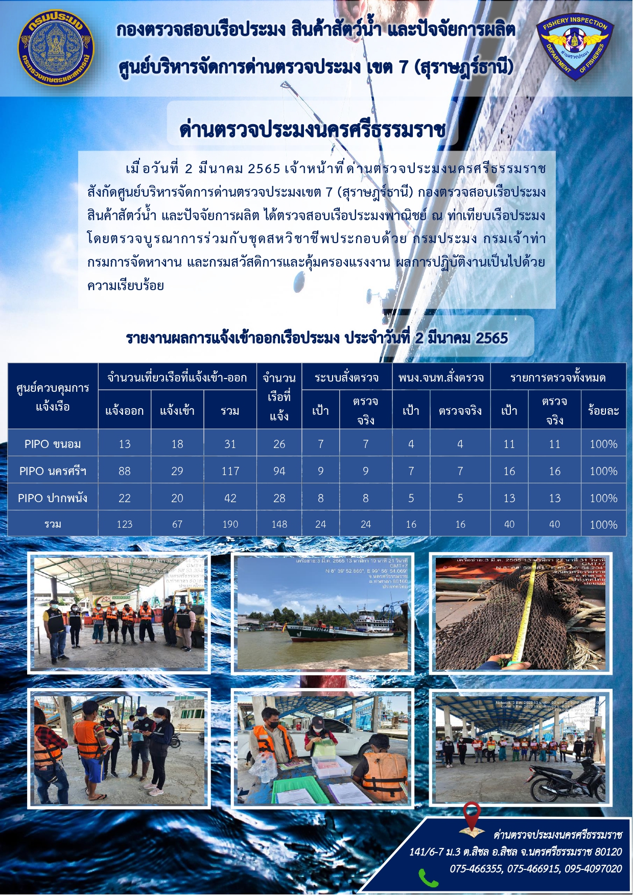 รายงานการปฏิบัติงาน ประจำวันที่ 2 มีนาคม 2565..คลิก
